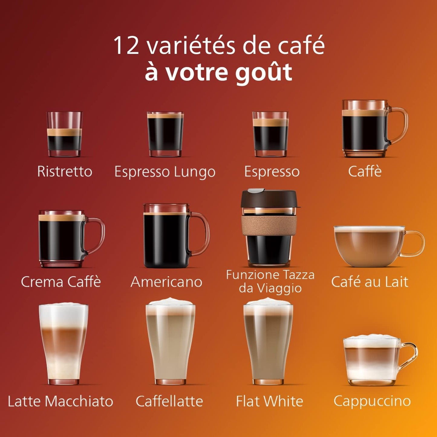 Série 5400 Machine Expresso(EP5447/90)-Café à Grain - LatteGo Mousseur à Lait,12 Spécialités de Café,Affichage Intuitif,4 Profils Utilisateur